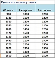 click for enlarge 424 X 444 8.8 Kb picture