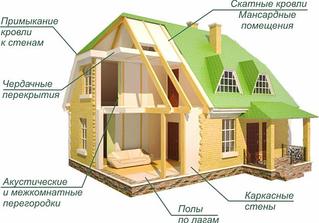 click for enlarge 625 X 437 40.4 Kb picture