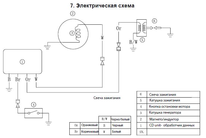 Hidea hd5fh где найти схему подключения коммутатора Синтетик : Проблема с зажиганием лодочного мотора Hangkai 4.0 / HDX / Parsun / g