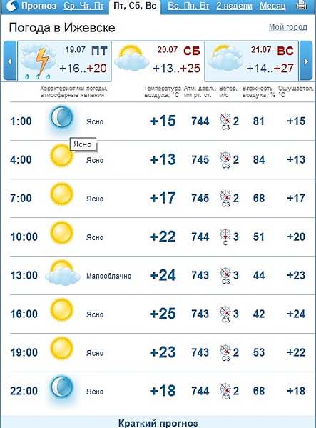 click for enlarge 476 X 644  99.5 Kb picture