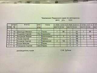 click for enlarge 1600 X 1200 196.3 Kb picture