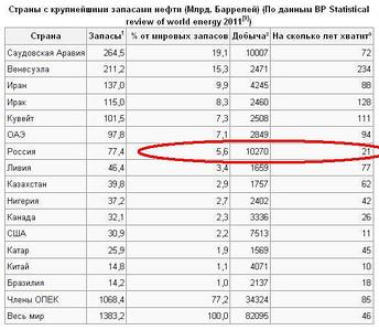 click for enlarge 584 X 508  61.5 Kb picture