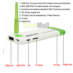 click for enlarge 800 X 800 141.3 Kb picture