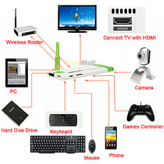 click for enlarge 800 X 800 191.1 Kb picture