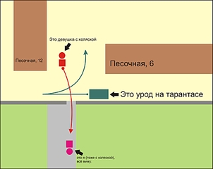 click for enlarge 1683 X 1336 215.4 Kb picture