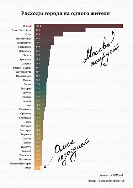 click for enlarge 700 X 990 109.4 Kb picture