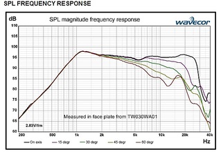 click for enlarge 587 X 405 84.8 Kb picture