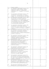click for enlarge 1920 X 2715 346.2 Kb picture