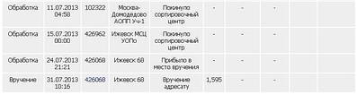 click for enlarge 730 X 195 20.5 Kb picture