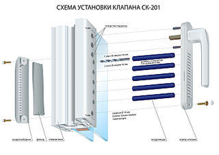 click for enlarge 1526 X 1080 126.2 Kb picture