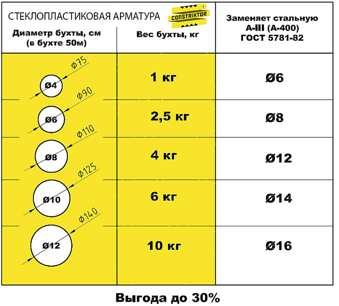click for enlarge 791 X 714 226.2 Kb picture