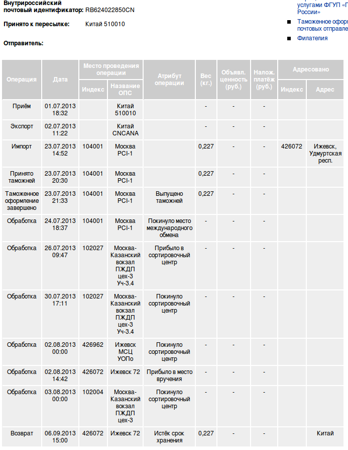 Косино москва казанская расписание. Посылка из Питера. Внутрироссийский почтовый идентификатор. Выдача посылок на Московском вокзале.