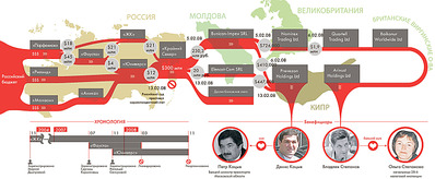 click for enlarge 1503 X 619 475.7 Kb picture