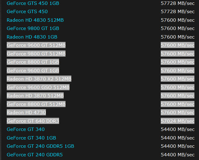 650 x 523