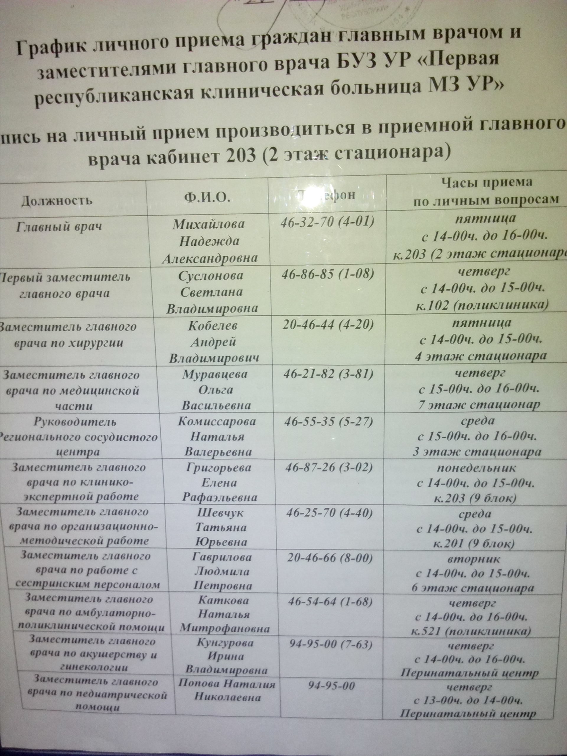 График работы перинатального центра в праздничные дни Photos НОМЕР ТЕЛЕФОНА СПРАВОЧНОЙ РОДДОМА