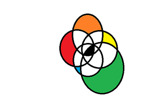 click for enlarge 532 X 356  7.7 Kb picture