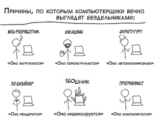 click for enlarge 548 X 433  99.5 Kb picture