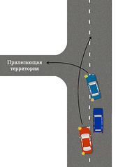 click for enlarge 419 X 603 199.0 Kb picture