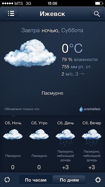 click for enlarge 640 X 1136 148.7 Kb picture