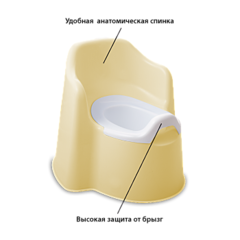click for enlarge 350 X 350  42.2 Kb picture