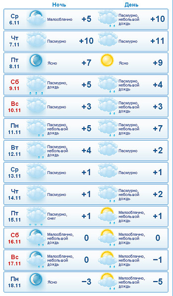 click for enlarge 473 X 811 194.6 Kb picture