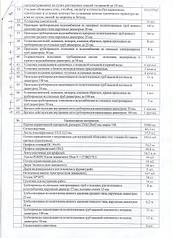 click for enlarge 1920 X 2636 716.4 Kb picture