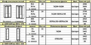 click for enlarge 399 X 198 23.2 Kb picture