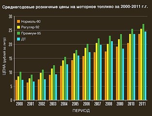 click for enlarge 500 X 381  48.1 Kb picture