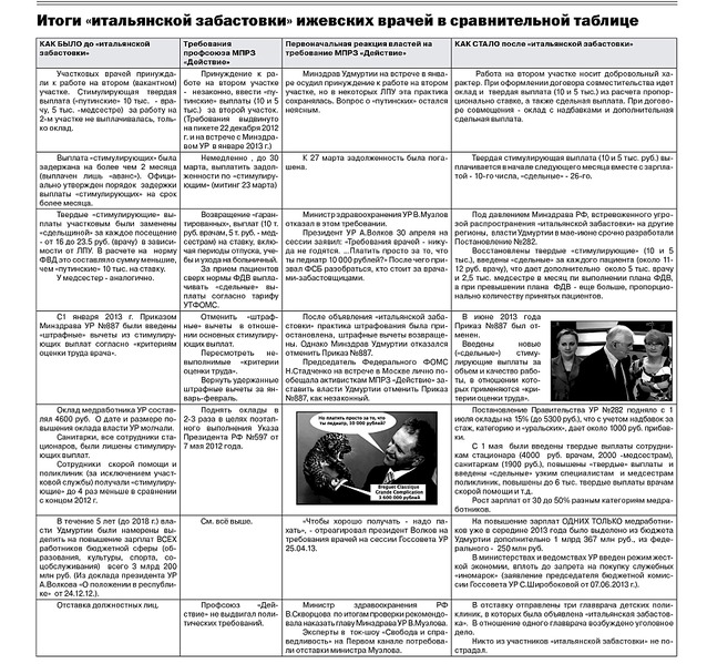 click for enlarge 1920 X 1804 1007.9 Kb picture