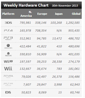 337 x 385 PS vita - оно вообще надо?