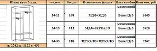 825 X 272  42.5 Kb 827 X 260  44.5 Kb 825 X 254  42.2 Kb 353 X 280  11.5 Kb Мебель. Отличные цены ;) 1 выкуп орг 5% оплата