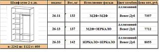 827 X 272  46.7 Kb 825 X 272  42.5 Kb 827 X 260  44.5 Kb 825 X 254  42.2 Kb 353 X 280  11.5 Kb Мебель. Отличные цены ;) 1 выкуп орг 5% оплата