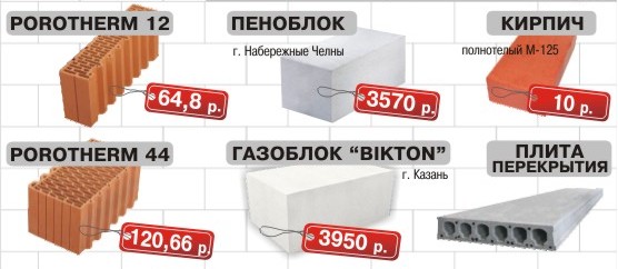 Купить Цена В Ижевске