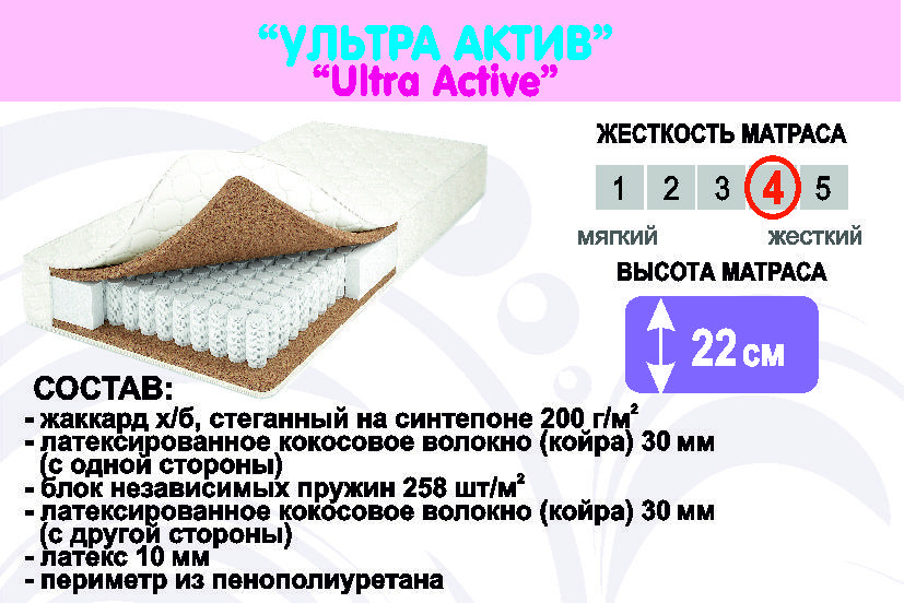 Купить Матрас Магазины В Казани Адреса