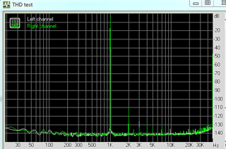517 X 343 29.8 Kb    xonar essence stx