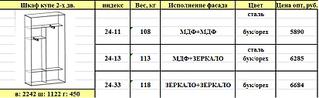 825 X 254  42.2 Kb Мебель. Отличные цены ;) 2 выкуп стоп 16 декабря. 17-18 оплата.