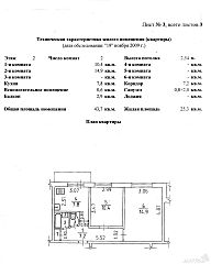 768 X 960 66.0 Kb Чистая продажа. Срочно.