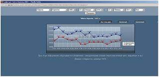 1265 X 616 81.2 Kb     2010-2012     ?