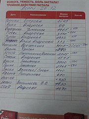 453 X 604 63.9 Kb Кошки в стационаре Ветсервиса. Нужна материальная помощь!