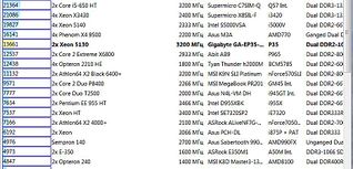 933 X 449 112.3 Kb 626 X 494 74.0 Kb  ++: ga-ep35-ds3l + xeon 5130
