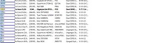 1387 X 381 107.1 Kb 933 X 449 112.3 Kb 626 X 494 74.0 Kb  ++: ga-ep35-ds3l + xeon 5130