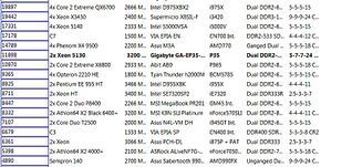 951 X 451 120.8 Kb 974 X 319 93.0 Kb 1387 X 381 107.1 Kb 933 X 449 112.3 Kb 626 X 494 74.0 Kb  ++: ga-ep35-ds3l + xeon 5130