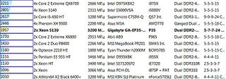 879 X 308 87.2 Kb 930 X 306 84.9 Kb 885 X 306 85.4 Kb 899 X 311 90.7 Kb  ++: ga-ep35-ds3l + xeon 5130