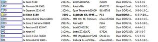950 X 258 75.0 Kb 879 X 308 87.2 Kb 930 X 306 84.9 Kb 885 X 306 85.4 Kb 899 X 311 90.7 Kb  ++: ga-ep35-ds3l + xeon 5130