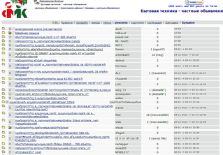 1094 X 762 105.8 Kb продам: Глобус вращающийся, 14 см. Часы-браслет 'Самурай'.