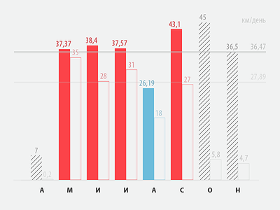 800 X 600 17.7 Kb 800 X 600 11.1 Kb 800 X 600 9.1 Kb Велопокатушки для новичков и не только