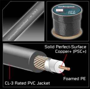 300 x 297   AudioQuest ICA-3   .  50%