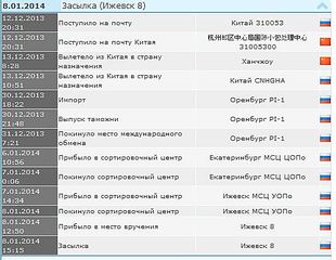 507 X 392 51.2 Kb Почта России отвечает на вопросы