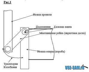 582 X 470 33.1 Kb НафигДамеКолесо |  |  | Клуб для автоледи и их поклонников