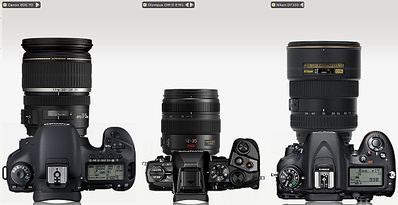 1273 X 655 105.3 Kb Консультации по фототехнике. Помощь в выборе зеркалок! Статьи, Программы, Инструкции!